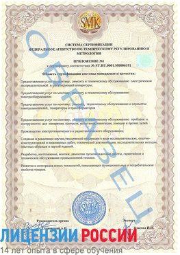 Образец сертификата соответствия (приложение) Волосово Сертификат ISO 50001