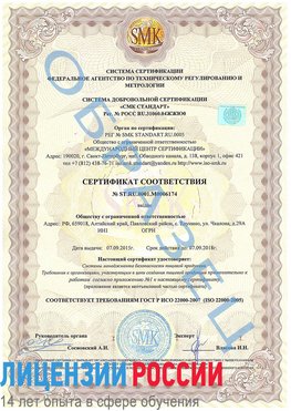 Образец сертификата соответствия Волосово Сертификат ISO 22000