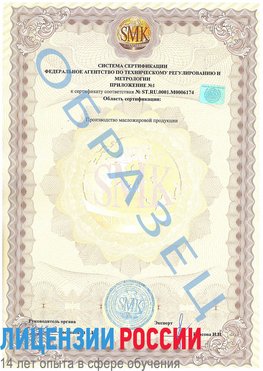 Образец сертификата соответствия (приложение) Волосово Сертификат ISO 22000
