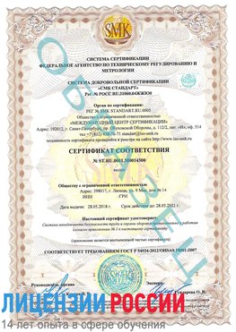 Образец сертификата соответствия Волосово Сертификат OHSAS 18001