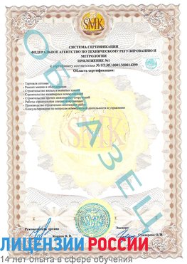 Образец сертификата соответствия (приложение) Волосово Сертификат ISO 14001